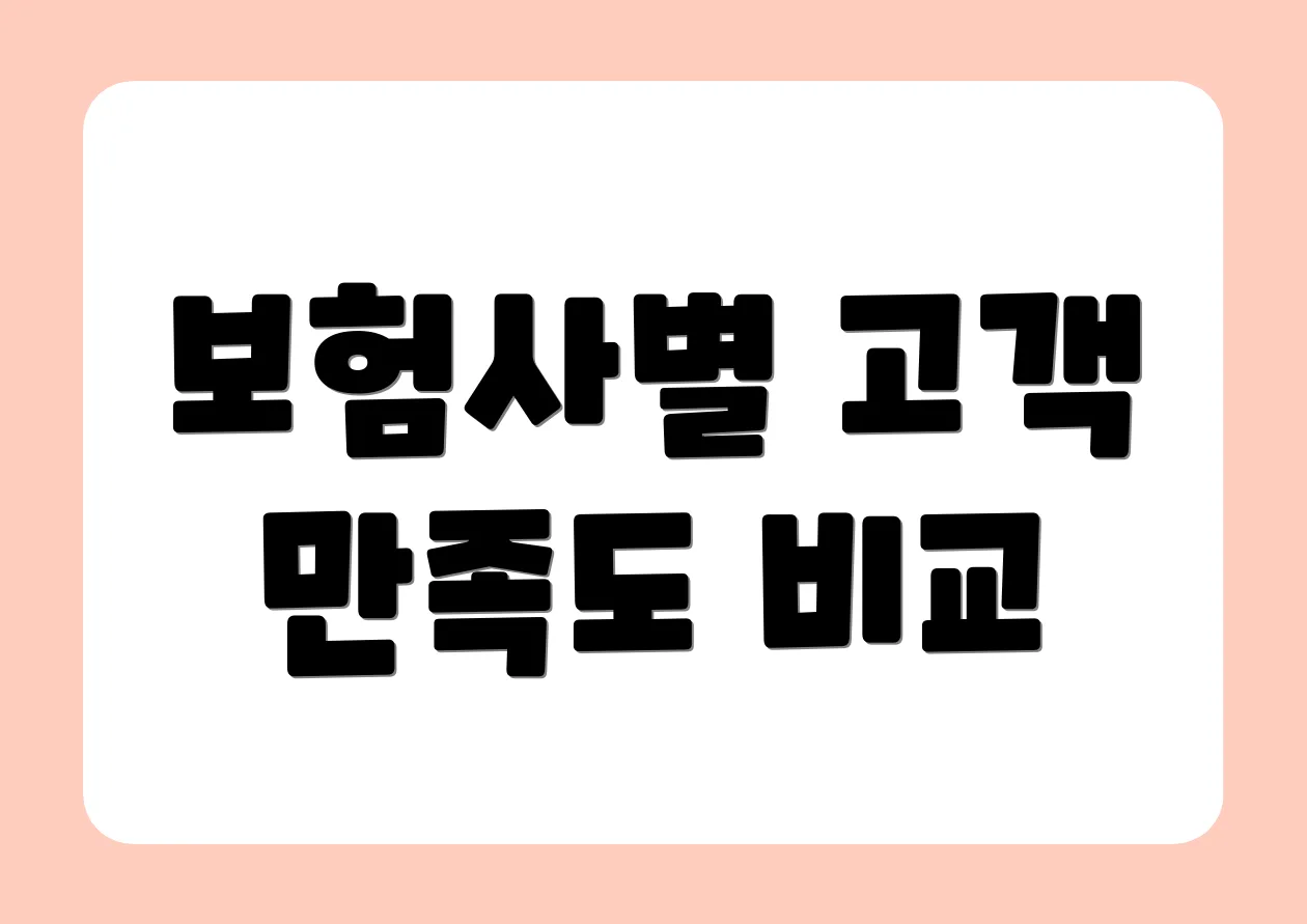 보험사별 고객 만족도 비교
