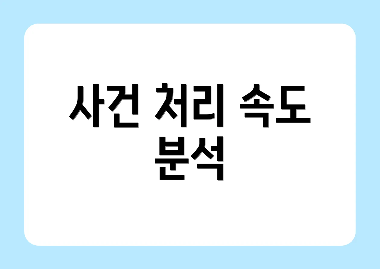 사건 처리 속도 분석