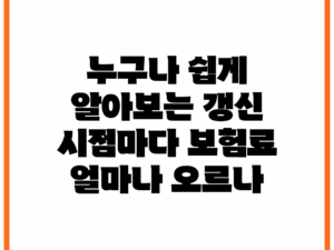 누구나 쉽게 알아보는 갱신 시점마다 보험료 얼마나 오르나